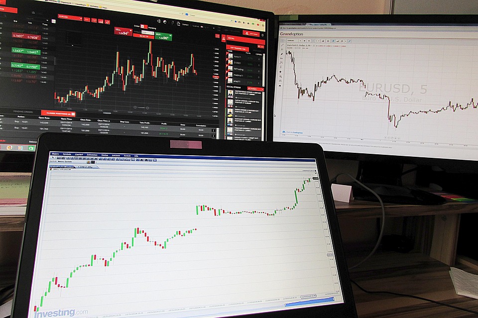 trading chart