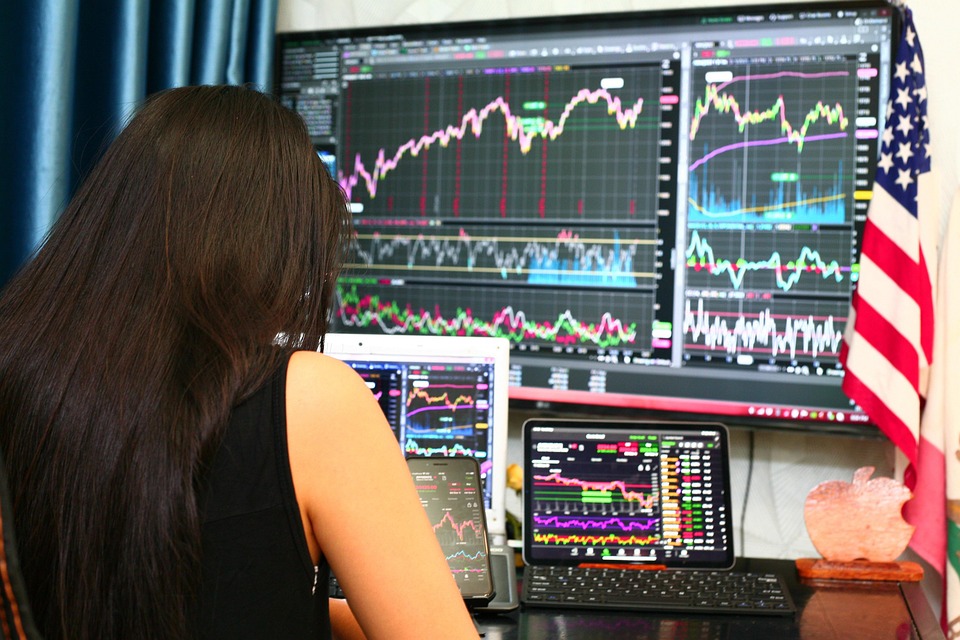trading chart