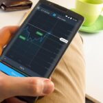 trading chart