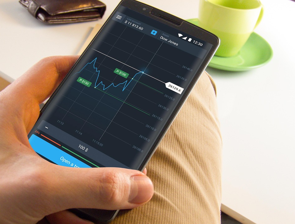 trading chart