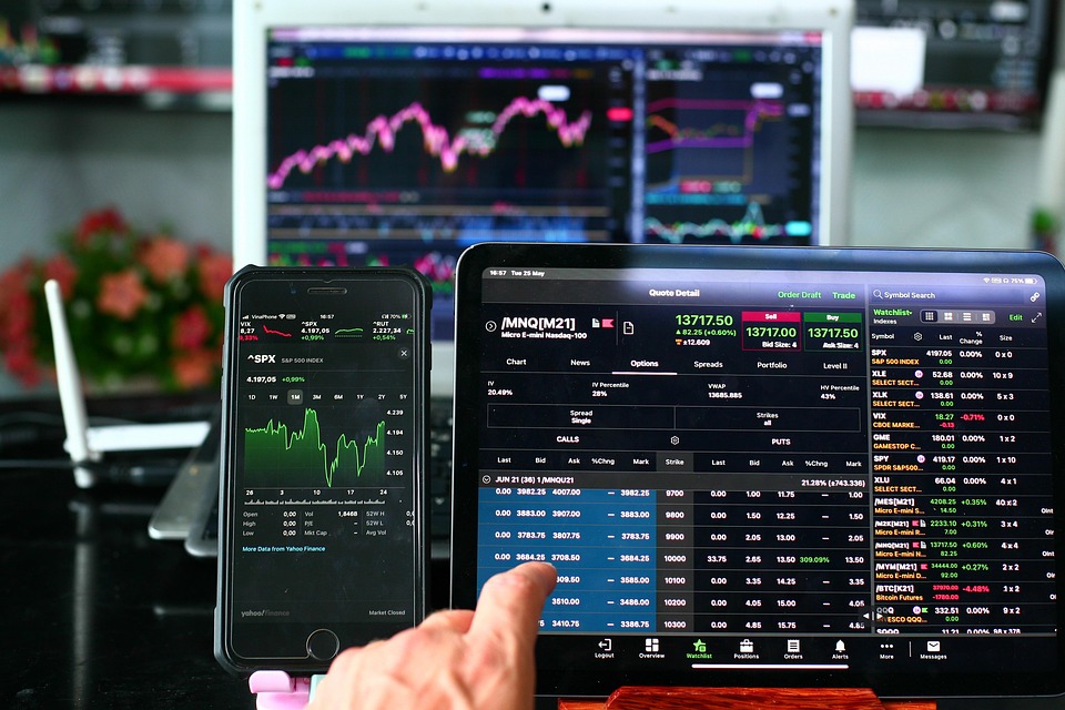 trading chart